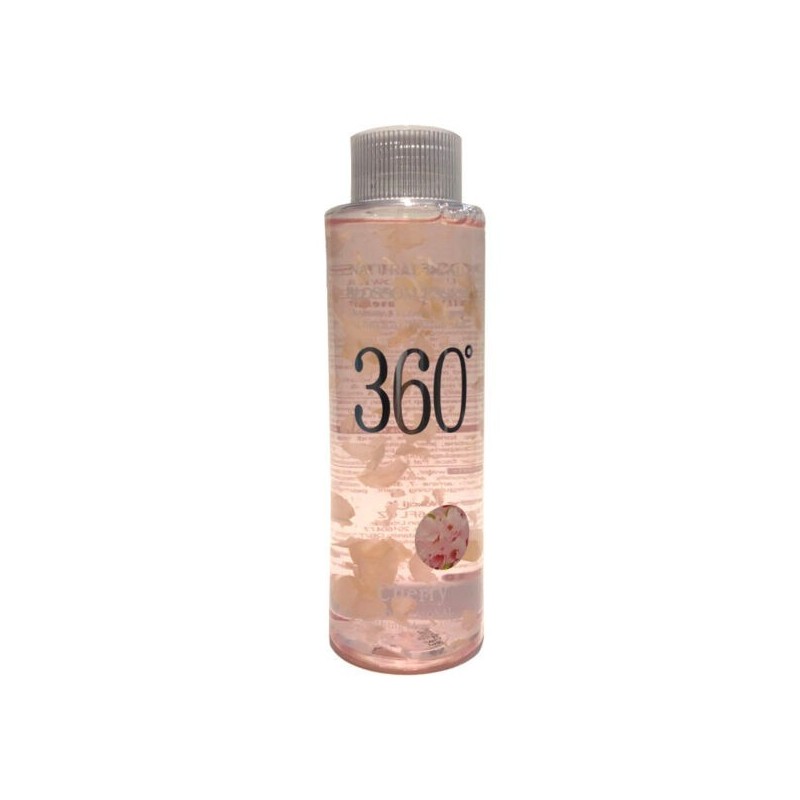 تونر 360